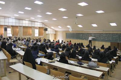 حضور ۴۶ دانشگاه ایرانی در نظام رتبه بندی لایدن