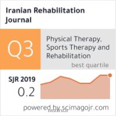 فراخوان ارسال مقاله خصوصا نامه كاردرمانی نشریه IRJ