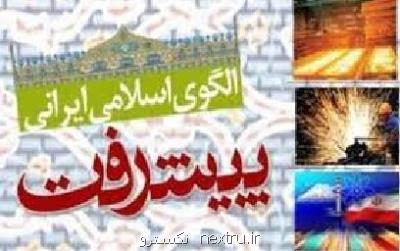 فراخوان یازدهمین کنفرانس الگوی اسلامی ایرانی پیشرفت