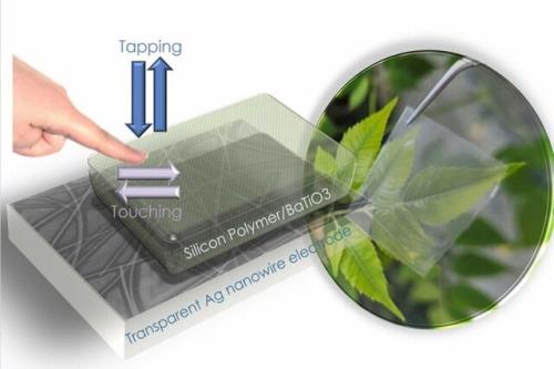 تولید نانوصفحات لمسی الکترونیکی شفاف و منعطف