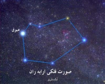 بارش شهابی ارابه ران به اوج خود می رسد
