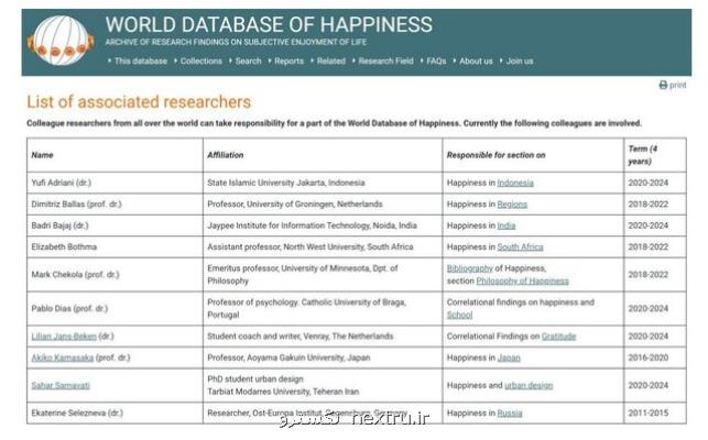 دعوت از دانشجوی ایرانی برای پژوهش در مركز داده های جهانی شادی