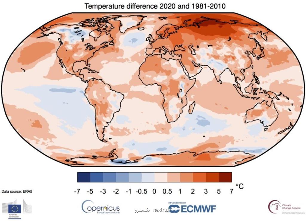 ۲۰۲۰ ركورد گرمای زمین در سال ۲۰۱۶ را تكرار كرد