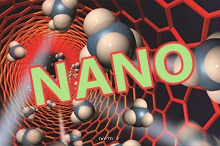با اهمیت ترین دستاوردهای علمی حوزه فناوری نانو در سال ۲۰۲۰